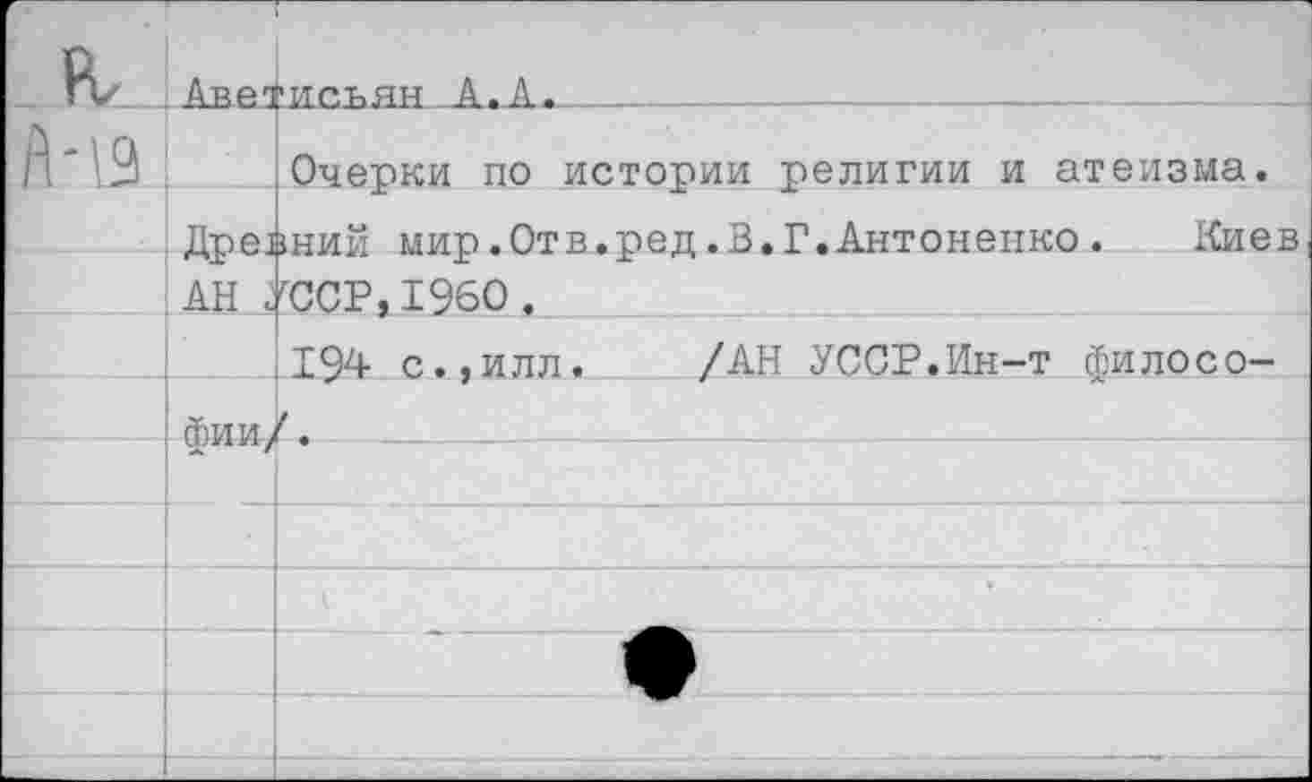 ﻿	К/	АвнТиг.пян А. А. ...		
	да		Очерки по истории религии и атеизма. шиът мип .Отв.пей .В. Г.Антоненко .	Киев	
		ан ;	ГССР,196О .	
			194 с.,илл.	/АН УССР.Ин-т Филосо-
		Й)ИИ/	<	
				
				
				•
				
	—				 .. 		—